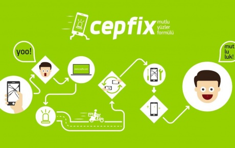 Cepfix ile her marka cep telefonu tamiri çok kolay