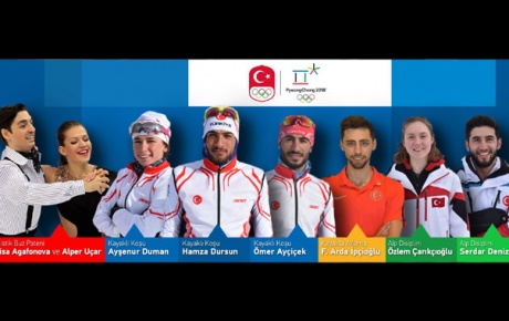 Türkiye, Kayakla Atlama spor dalı tarihinde ilk defa olimpiyatlara gidiyor