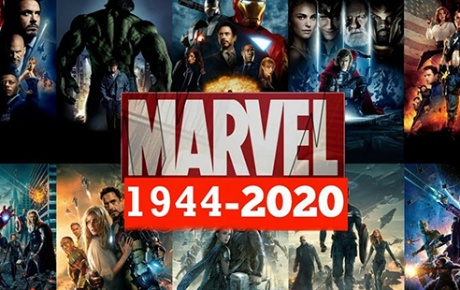 Tarihte Marvel Filmleri