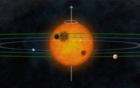Güneş Sisteminin benzeri bulundu